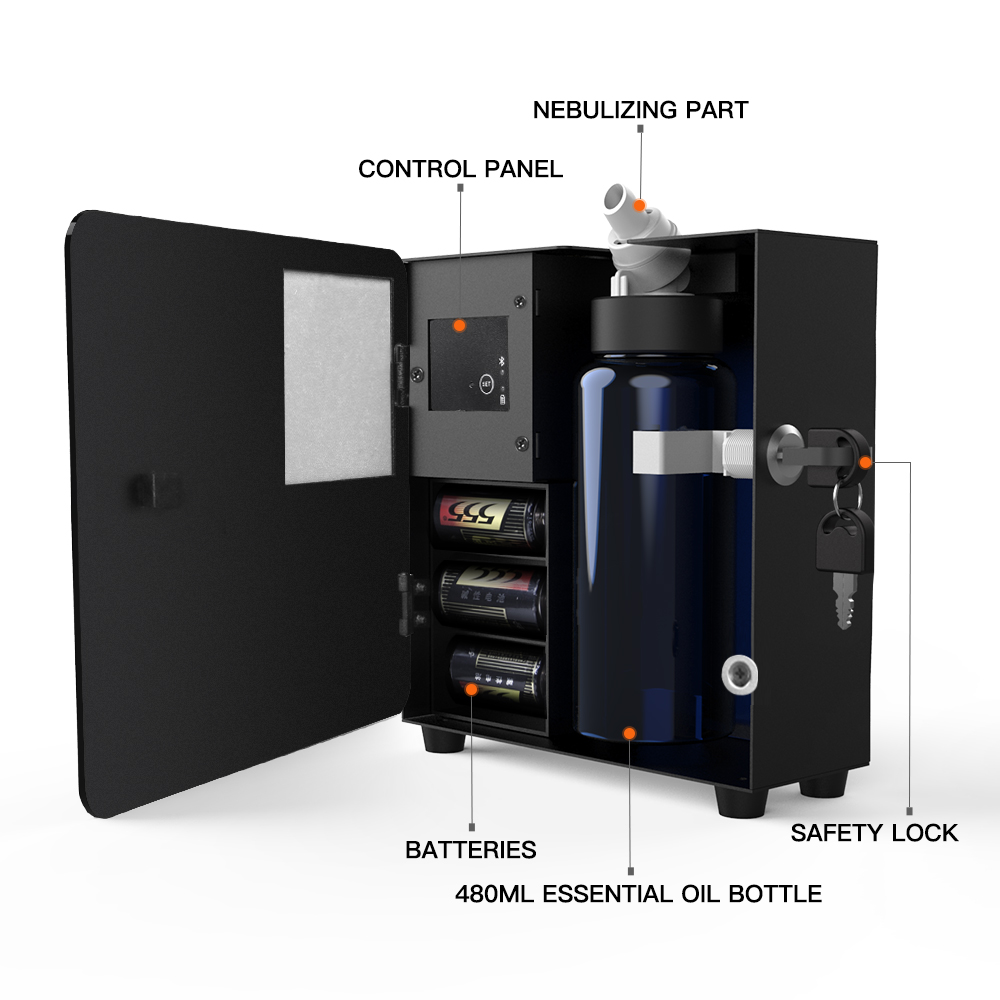 Difusor de Aroma SCENTA, Máqui - Perfume Fragrance Sale reseña y precio